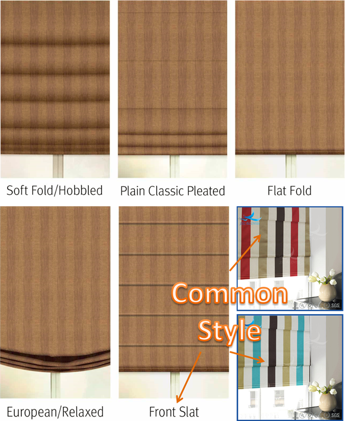 Roman blinds UK